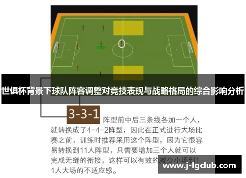 世俱杯背景下球队阵容调整对竞技表现与战略格局的综合影响分析