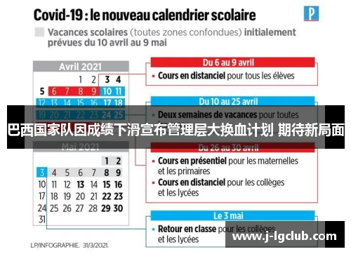 巴西国家队因成绩下滑宣布管理层大换血计划 期待新局面 巴西国家队因成绩下滑宣布管理层大换血计划 期待新局面